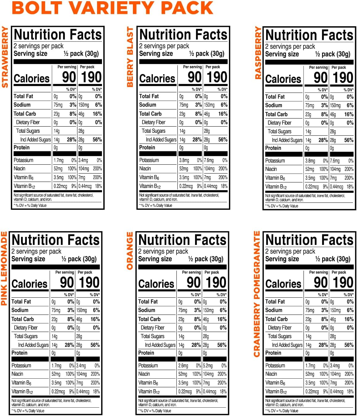 - Bolt Organic Energy Chews, Variety Pack, Strawberry, Berry Blast, Orange, Raspberry, Pink Lemonade, Cranberry Pomegranate - Gluten-Free, USDA Certified Organic (12 Count) - Flavors May Vary