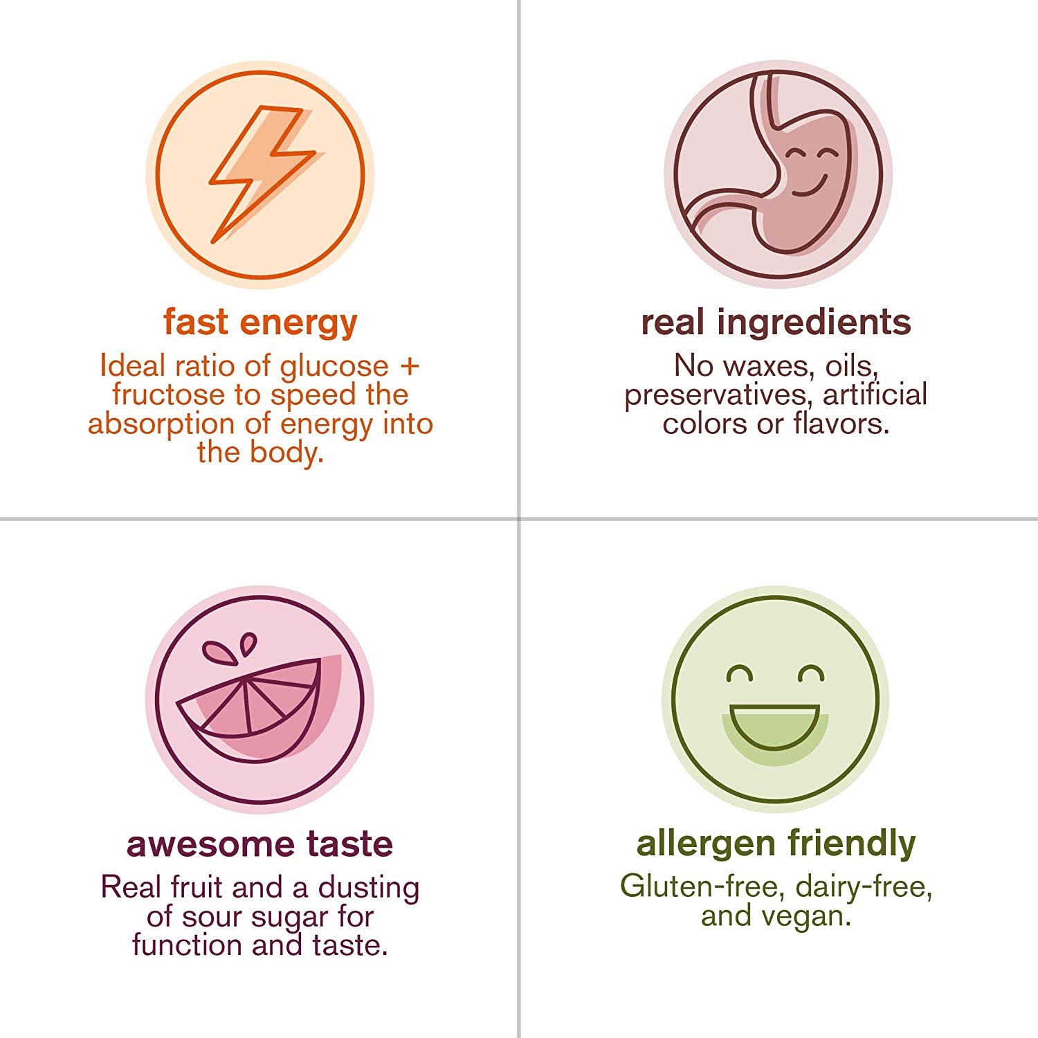 Proline Sports Nutrition energy chews variety pack featuring gluten-free, vegan energy gummies for running, cycling, and sports performance.