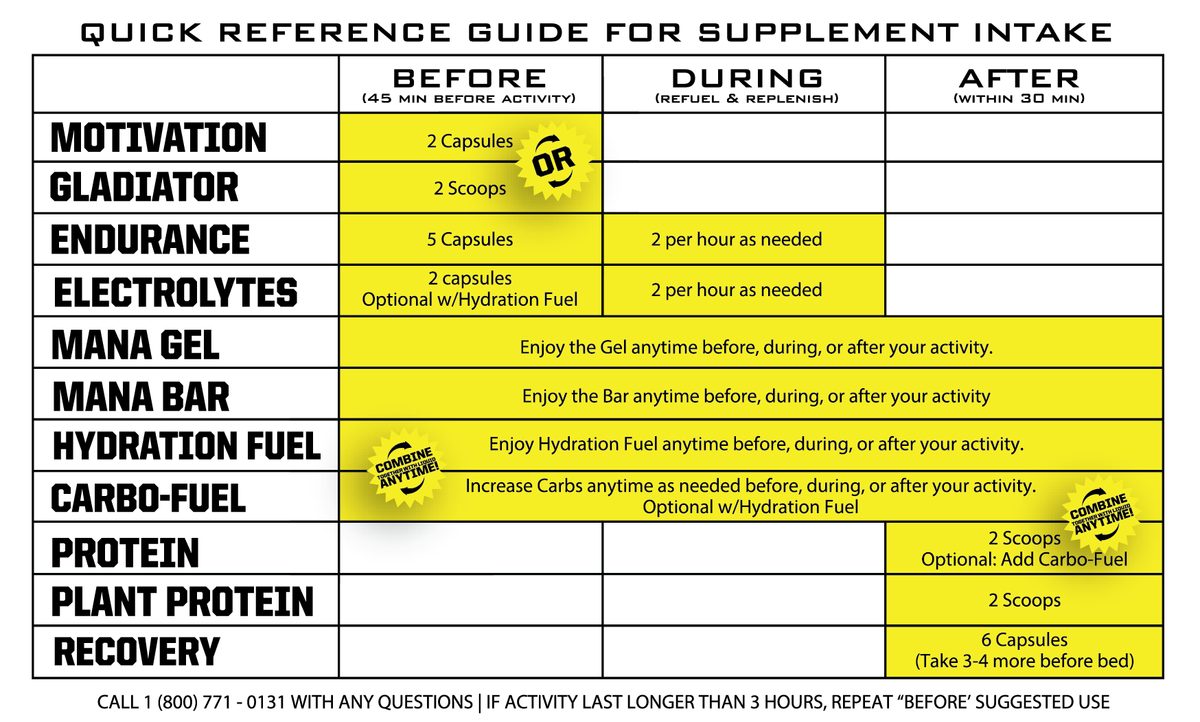 Ryno Power Gladiator Pre-Workout Drink Mix in a container, ready for mixing with water for an energy-boosting workout supplement.