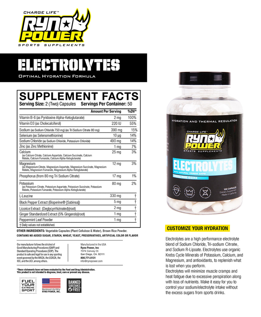 Ryno Power Electrolytes 100 capsules bottle, supplement for hydration and energy, compared to Carbo Pro Thermolyte Metasalt