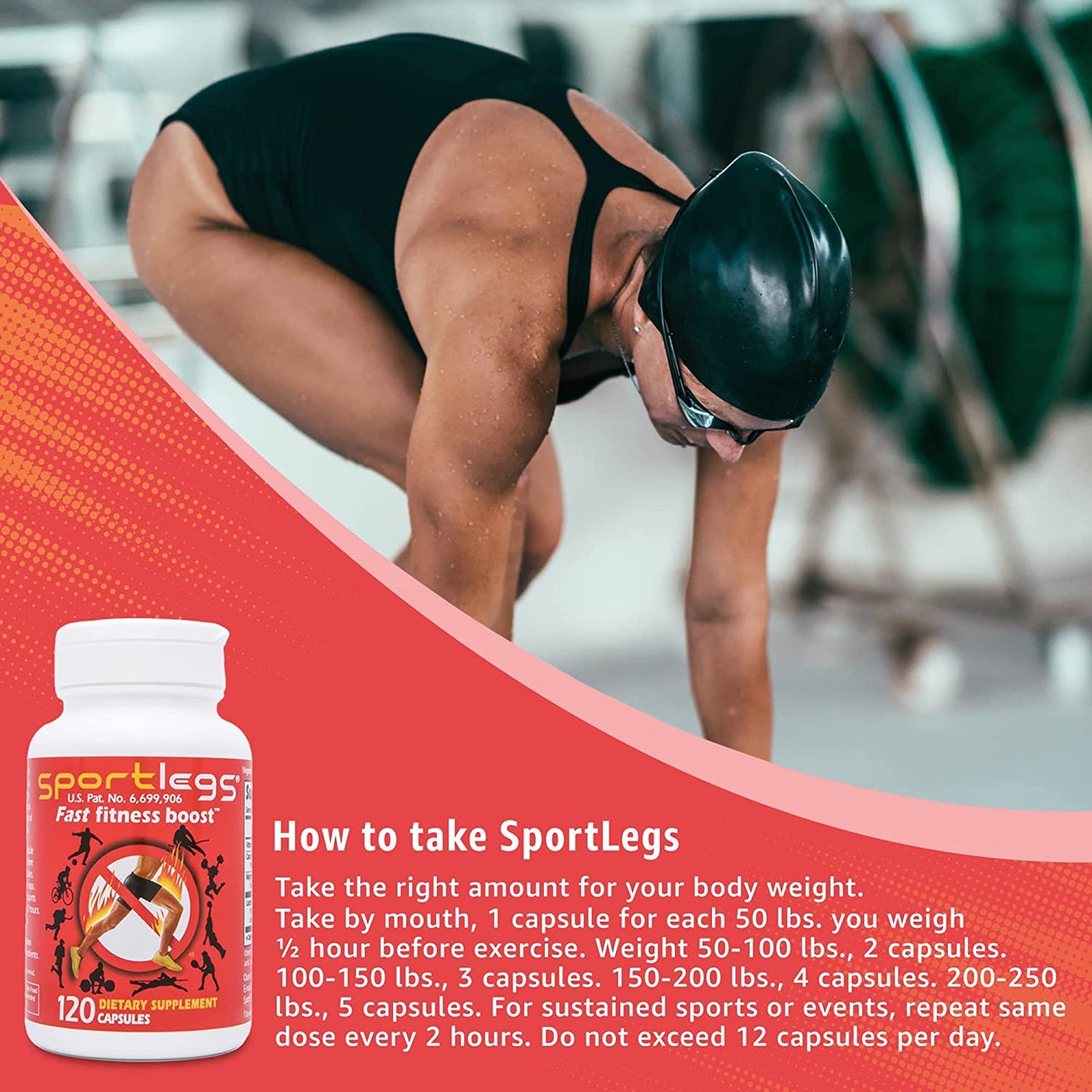 SportLegs endurance supplement capsules in a bottle, designed to help stop muscle burn during workouts.