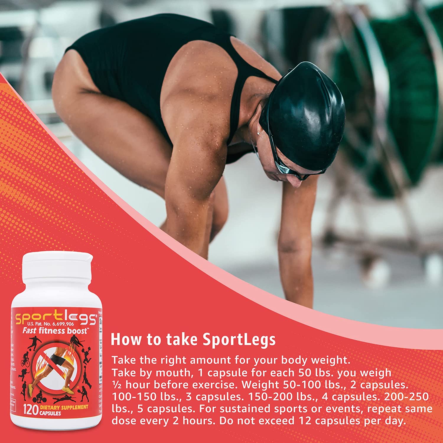 SportLegs endurance supplement capsules in a bottle, designed to help stop muscle burn during workouts.