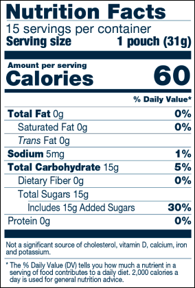 Strawberry Glucose Gels 30 Pack by Transcend Foods with detailed nutritional label displaying ingredients and nutrition facts.